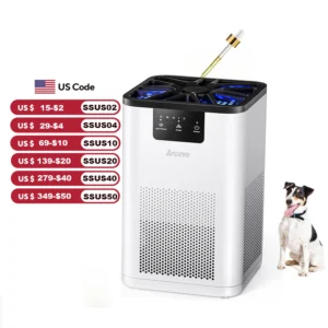 AROEVE Air Purifiers 215 Sq.ft Smoke Odor Cleanin With Aromatherapy Function For Pet Pollen Dander Hair Smell 20dB Air Cleaner