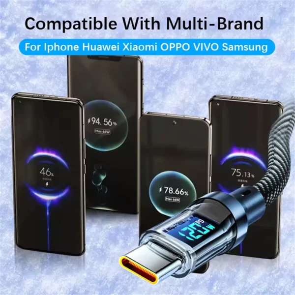 NNBILI 120W Type C to Type C Cable Phone Super Fast Charging Cable With LED Display USB To Type-C Data Cord For huawei oppo vivo - Image 5