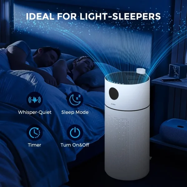 Sejoy HEPA  Air Purifier For Home Large Room Intelligent Touch Control Air Purifiers For Bedroom LED Display Auto Mode Quiet Mod - Image 4