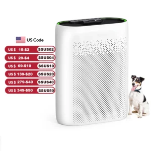 AROEVE Air Purifiers with Automatic Air Detection Cover 1095 Sq.Ft Impressive Filter Layer Remove Dust, Smoke,Odor Pet Dander