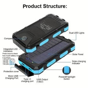 1pc, 8000mAh Portable Solar Cell Phone Battery Panel Charger, With Flashlight/USB/Type-c/micro Interface/compass, Suitable For IPhone/ Android Mobile Digital Electronic Devices, Gift Customization, Outdoor Emergency Power Backup Battery Pack