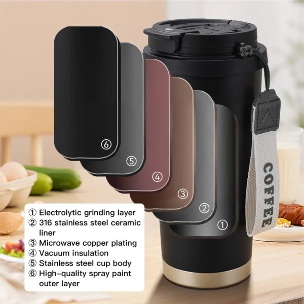 1PCS 17oz Insulated Stainless Steel Tumbler | Vacuum Sealed Travel Coffee Mug | Reusable Thermal Cup With Lid & Paracord Handle| - Image 6