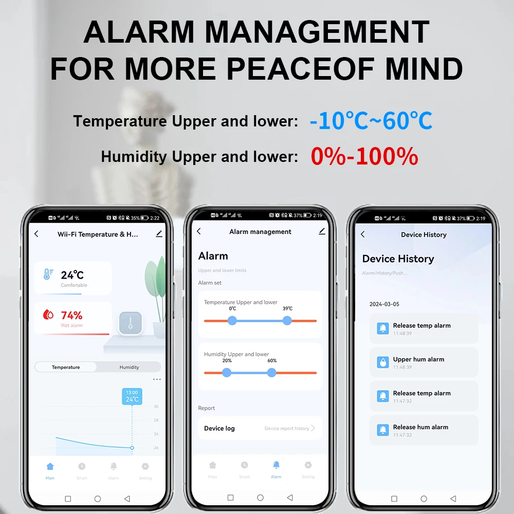 Support Yandex Alice Voice Control Tuya WIFI Indoor Temperature and Humidity Sensor Smart Thermometer and Hygrometer - Image 3