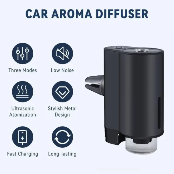 3-Smart Level Car Air Freshener Diffuser - Waterless, 3x10ML, Adjustable Fragrance, 360° Coverage, Natural Cologne Refills - Image 4