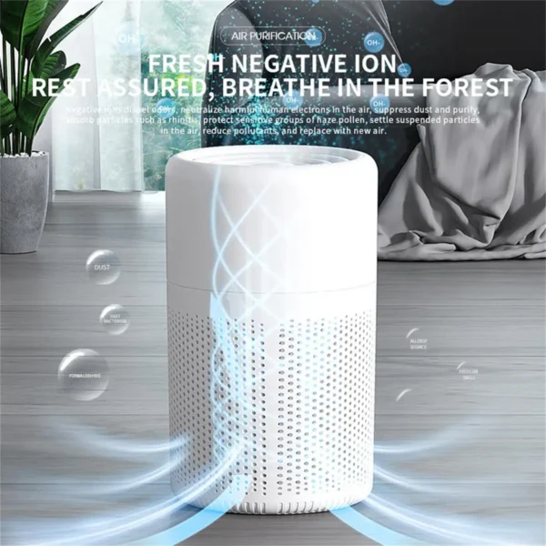 Revolutionize Your Space with an Air Purifier - Image 3