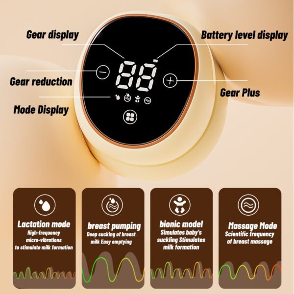 Factory New Model  Simple Operation Double Wearable Rechargeable Breast Pump Essential for Travel Portable Breast Pump Wearable - Image 2