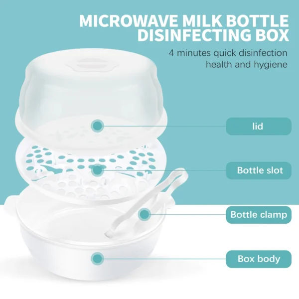 Microwave Steam Sterilizer for Baby Bottles Temperature Nipple Sterilizer Bottle Holder Storage Box Baby Bottle Warmer BPA Free - Image 2