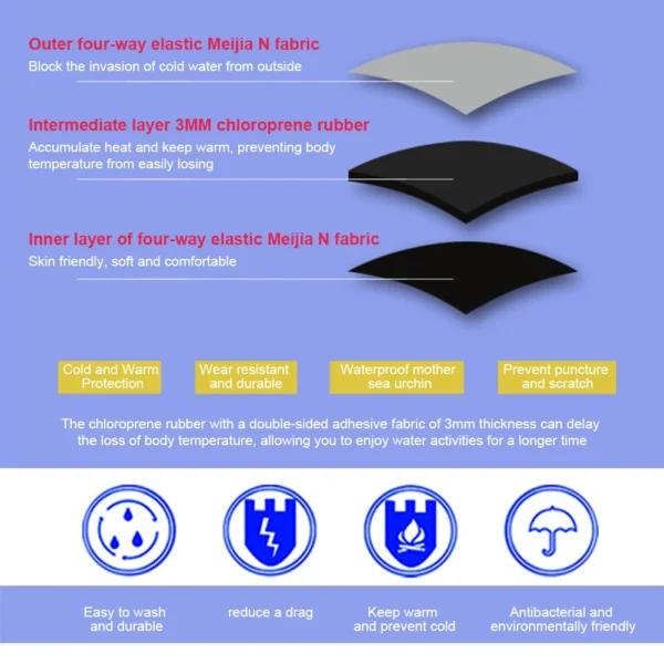 3mm Beach Volleyball Socks Anti-Slip Wetsuit Footwear Thermal Diving Socks for Diving Snorkeling Kayaking Paddling for Men Women - Image 5