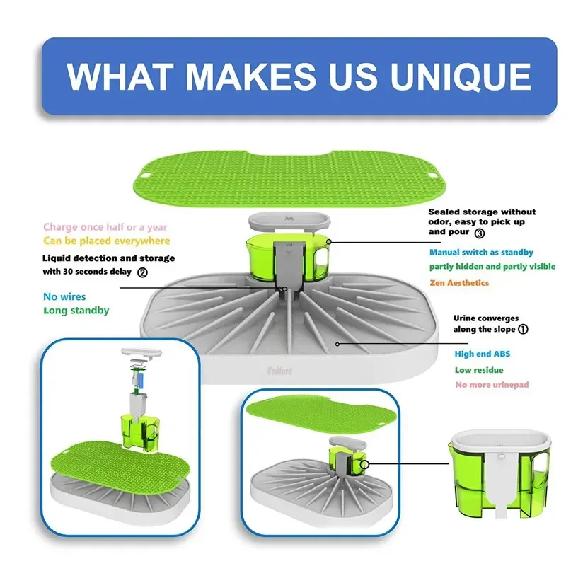 Smart Dog Toilet for Pets Indoor Potty Training Pads Puppy Potty Tray with Automatic Urine Collection and No More Paper Pad - Image 4