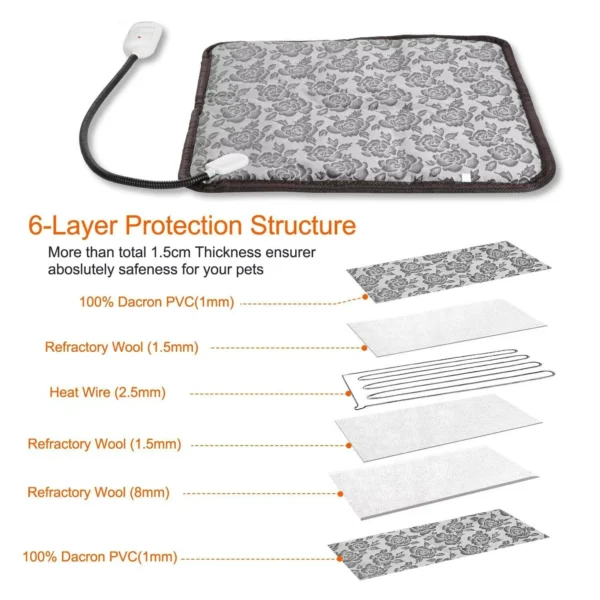 Pet Heated Mat Dog Temperature Adjustable Dog Heating Pad Waterproof Electric Heating Pad Timer Dog Sleeping Supply waterproof ﻿ - Image 6