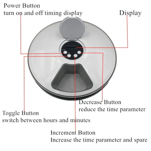 Automatic Feeder Pet Dog Round Timing Feeder 6 Meals 6 Grids Cat Dog Electric Dry Food Dispenser 24 Hours Feed Pet Supplies - Image 3