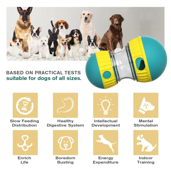 Pet Dog Treat Dispenser For Small Medium Large Dogs Interactive Indoor Improve IQ Training Dog Toys Labrador Chihuahua Product - Image 5