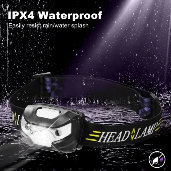 2 Pack Rechargeable Headlamp, Outdoor Waterproof Motion Sensor LED Headlamp for Camping Running Hiking Fishing - Image 4