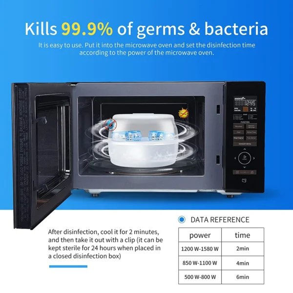 Microwave Steam Steriliser for Baby Bottles High Temperature Microwave Steam Nipple Sterilizer Baby Bottle Holder Storage - Image 3