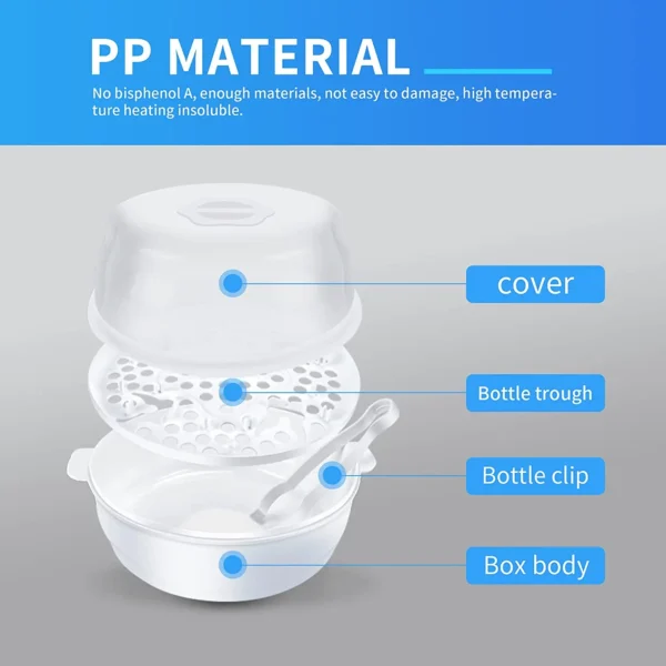 Microwave Steam Steriliser for Baby Bottles High Temperature Microwave Steam Nipple Sterilizer Baby Bottle Holder Storage - Image 2
