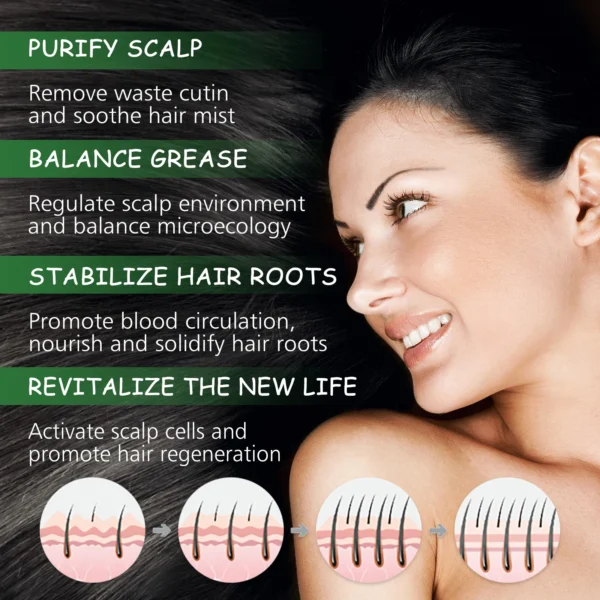 Rosemary Shampoo Anti Hair Loss Fluffy Hair Oil Control Nourish Scalp Repair Dry Frizzy Damaged Hair Strengthening Roots Shampoo - Image 3