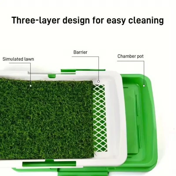 Pet Dog Toilet Artificial Grass Dog Potty Splashproof Washable Reusable Pee Pads Dog Training Toilet Puppy Pad Tray Pet Supplies - Image 2