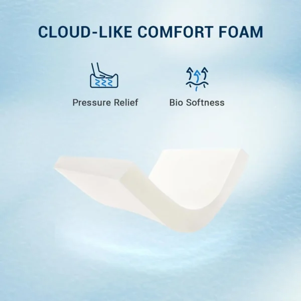 10/12/14 Inch King Size Mattress, Hybrid Mattress in a Box with Independent Spring, Soft and Comfort Medium Firm King Mattresses - Image 6