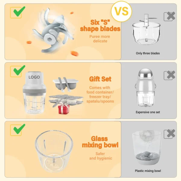 Multifunctional Baby Food Maker Processor Set Fruit Vegetable Meat Chopper Baby Food Blender - Image 2
