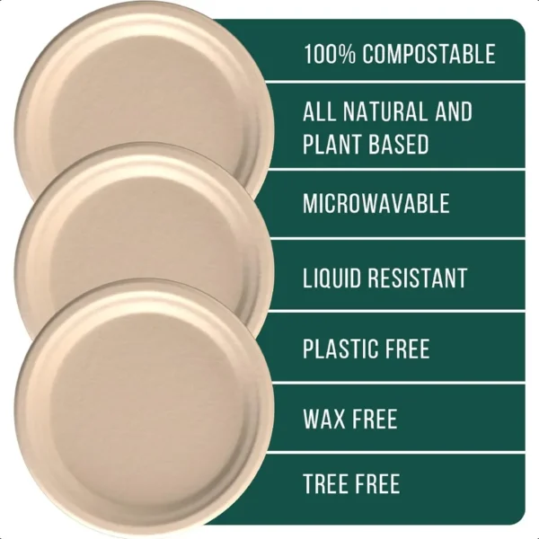 12 Inch Compostable Paper Plates [50Pack] EcoConscious Disposable Tray Made of Bagasse or Sugarcane Fiber Microwave Refrigerato - Image 6