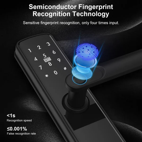 TUYA Fingerprint Door Lock Keyless Electronic Smart Lock NFC Keypad APP Password KEY Biometric Reversible Handle For Home office - Image 2