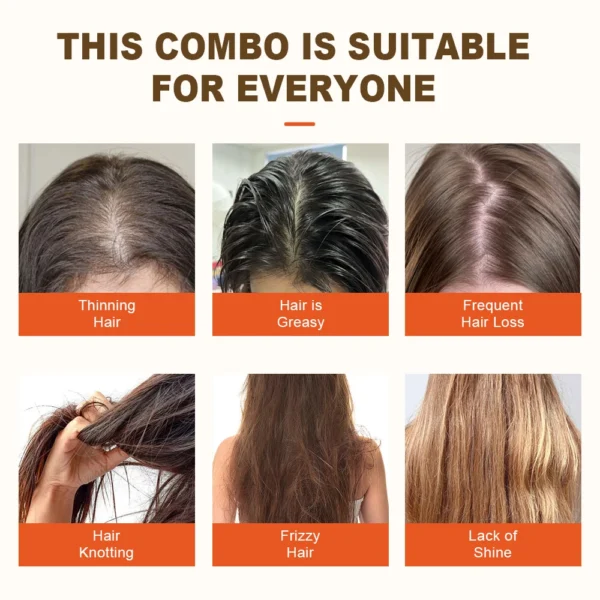 PURC Hair Shampoo Conditioner Ginger Nourishing Root Thickening Scalp Treatment Cleaning Smoothing Hair Care Products 600ml - Image 2