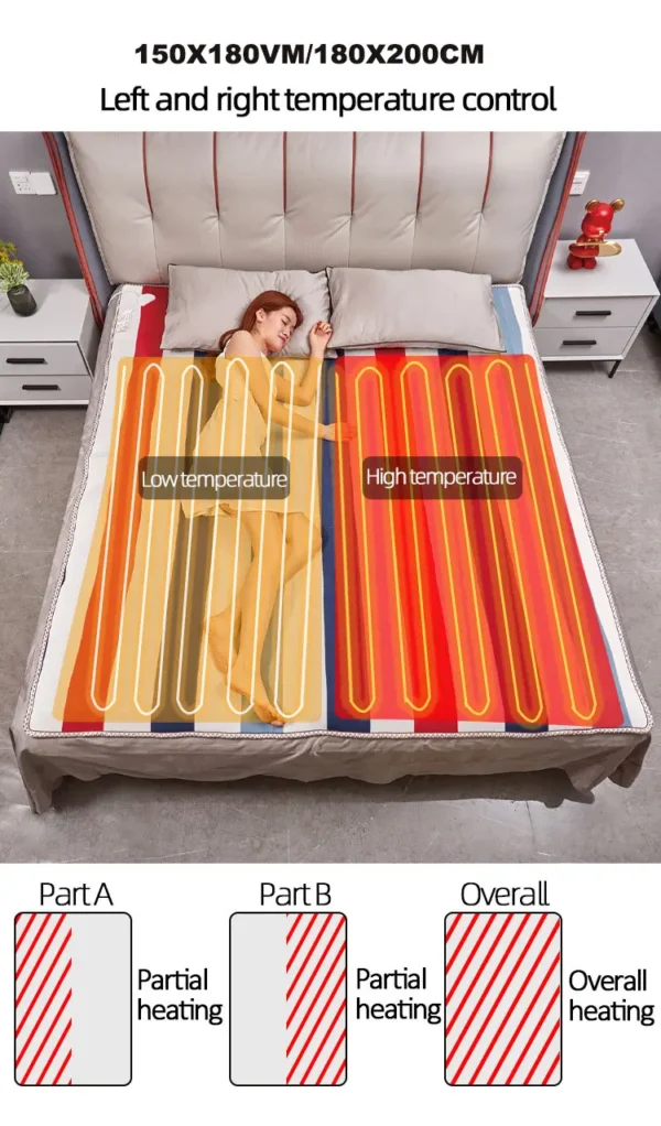 Electric Blanket 110-220V Heater Manta Electrica Smart Control Heated Blanket Winter Electric Heating Blanket Carpet Heated Mat - Image 5