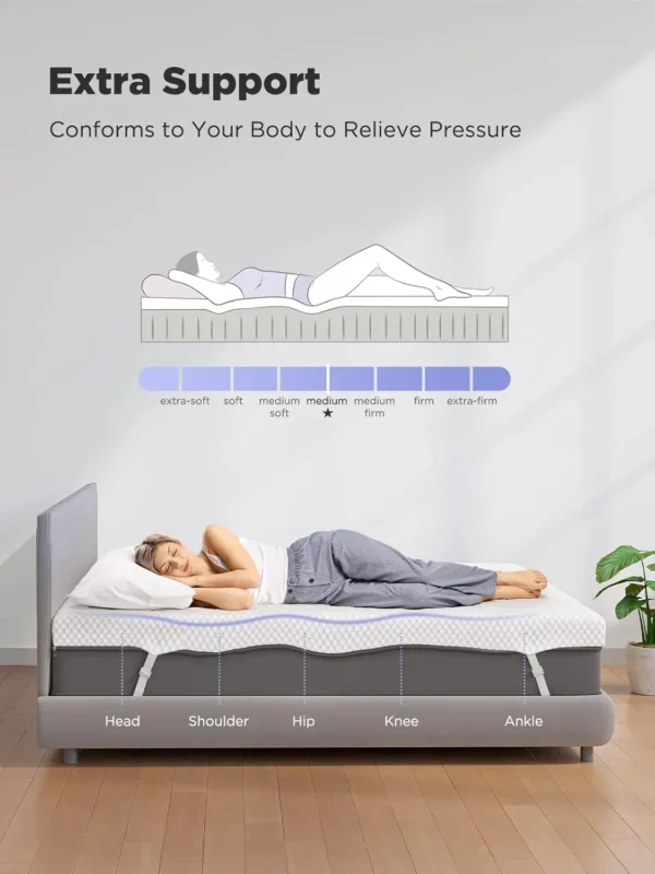 2/3/4 Inch Gel Memory Foam Mattress Topper for Pressure Relief, Premium Soft Mattress Topper for Cooling Sleep, Non-Slip Design - Image 5