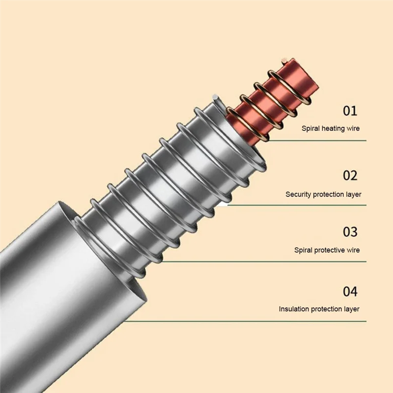 SOFT-Heated Electric Blanket Warmup Blanket 3 Heating Levels 39 X 31 Inch Warming Mat Fast Heating Warming Blanket For Home - Image 5